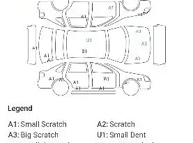 Honda Vezel 2019 full