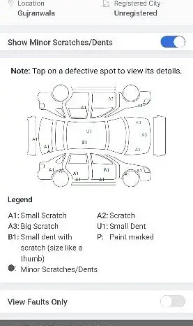 Honda Vezel 2019 full