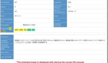 2022/2024 Daihatsu Mira: Original Condition Fresh Import for Sale full