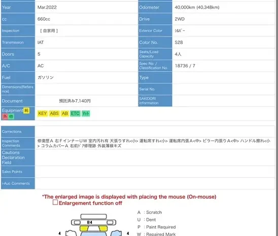 2022/2024 Daihatsu Mira: Original Condition Fresh Import for Sale full